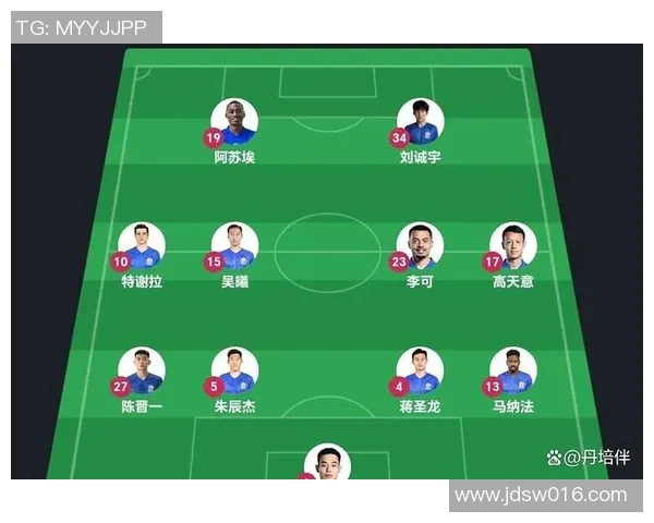 亚冠东亚区出线形势分析各队竞争态势与晋级可能性探讨