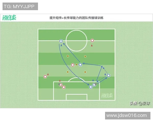 徐彬长传转移助力球队战术变革提升整体表现的深度分析 徐彬长传转移助力球队战术变革提升整体表现的深度分析