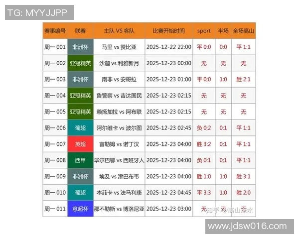 球队赛事资讯全方位解析助力球迷掌握最新动态与精彩赛事回顾 球队赛事资讯全方位解析助力球迷掌握最新动态与精彩赛事回顾